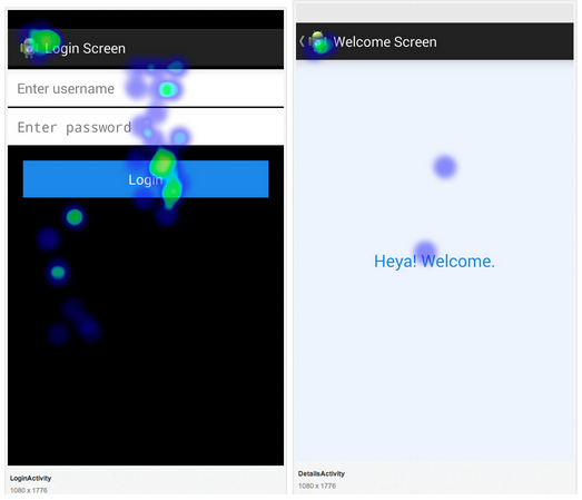 Heatmap Analysis Report